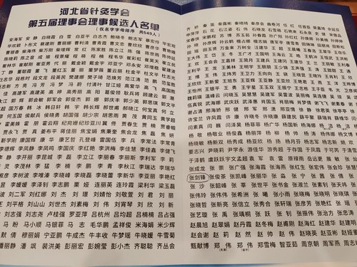 張劍鋒當選河北省針灸學會第五屆理事會理事