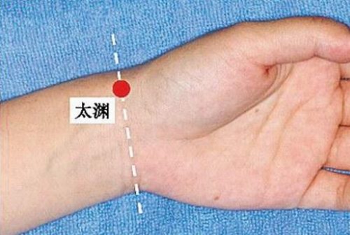 中醫針刺戒煙常用的穴位