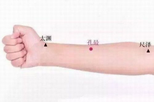 中醫針刺戒煙常用的穴位