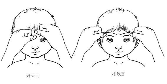 頭部按摩四法的操作手法